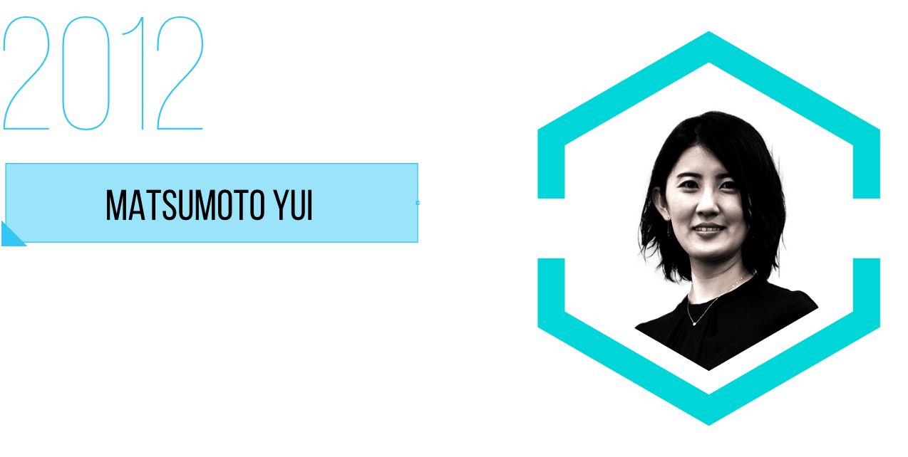 MATSUMOTO YUI