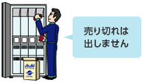 自販機の商品詰め替え