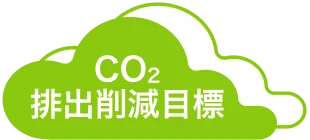 CO2排出削減目標