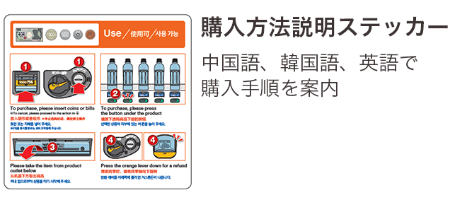 購入方法説明ステッカー　中国語、韓国語、英語で購入手順を案内