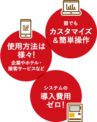 誰でもカスタマイズ＆簡単操作 使用方法は様々！企業やホテル・接客サービスなど システムの導入費用ゼロ！