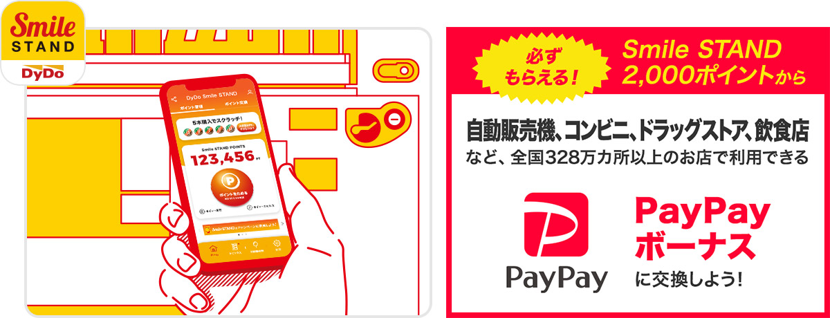 「PayPayボーナス」とのポイント交換サービス